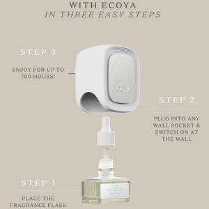 ECOYA Plug In Diffuser Fragrance Flask Guava & Lychee